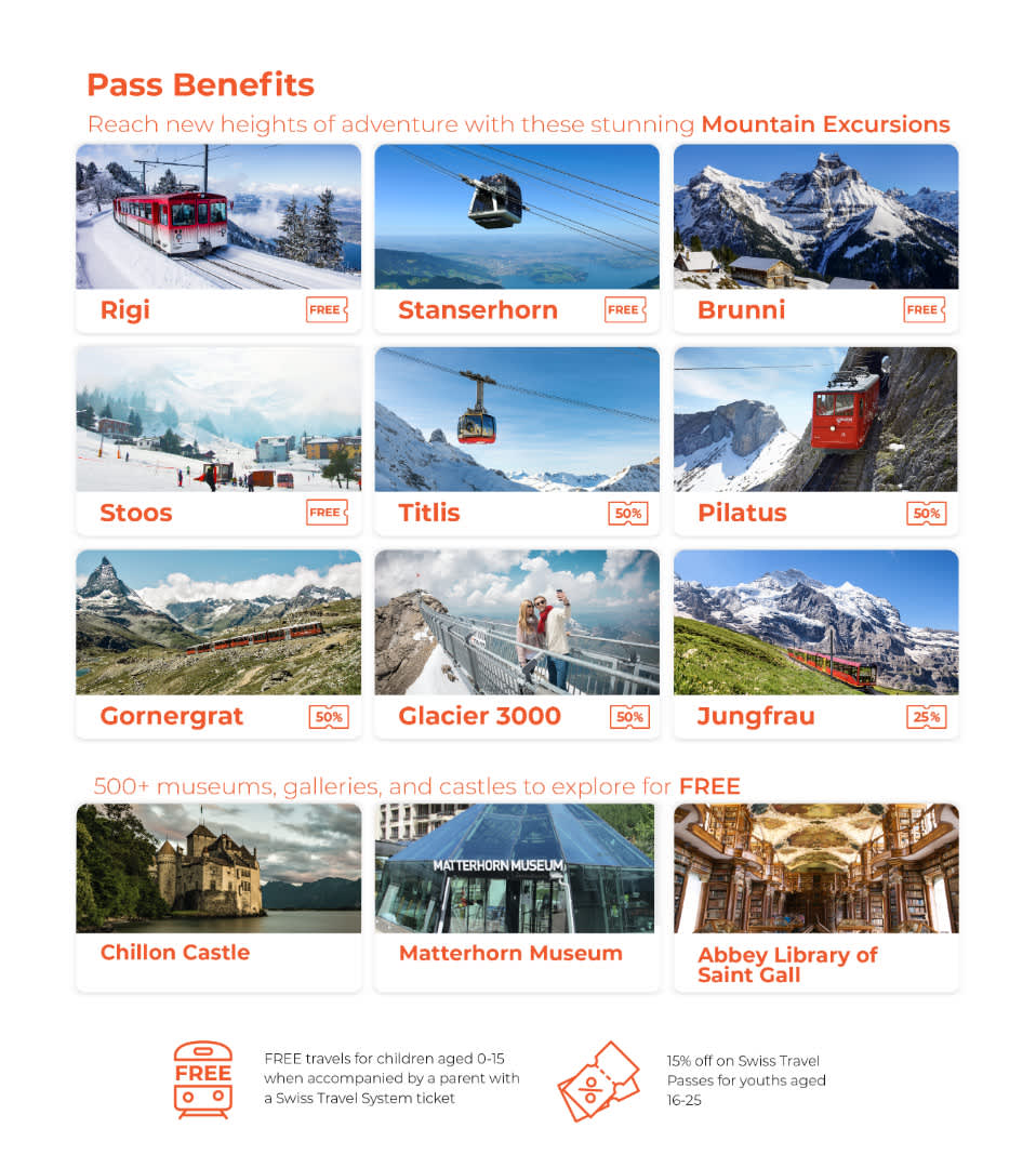 Buy Swiss Travel Pass Online Unlimited Train, Bus & Boat Rides